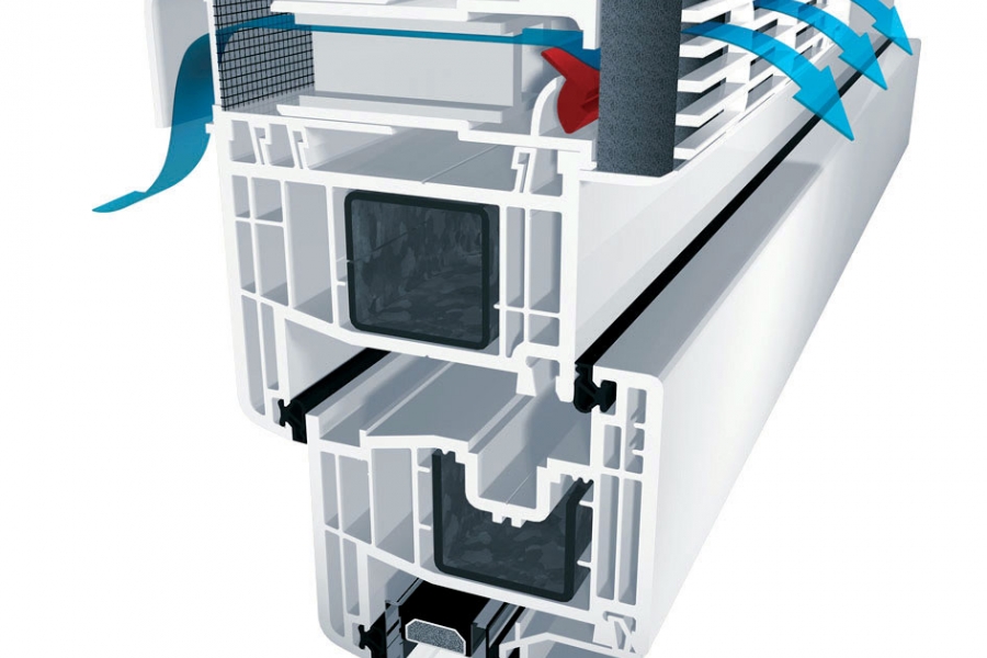 The GECCO ventilation system